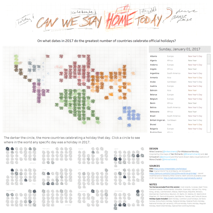 Can We Stay Home Today?