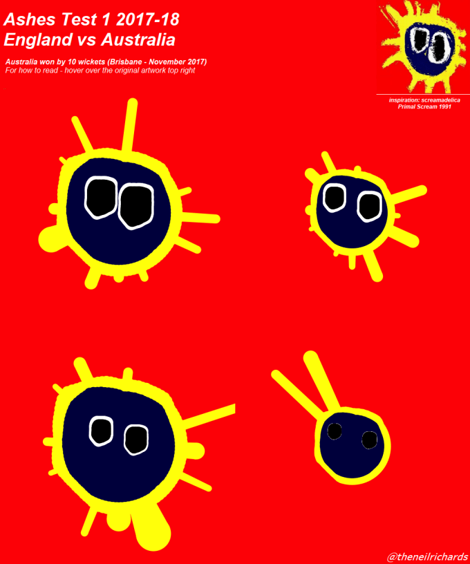 Ashes Screamadelica