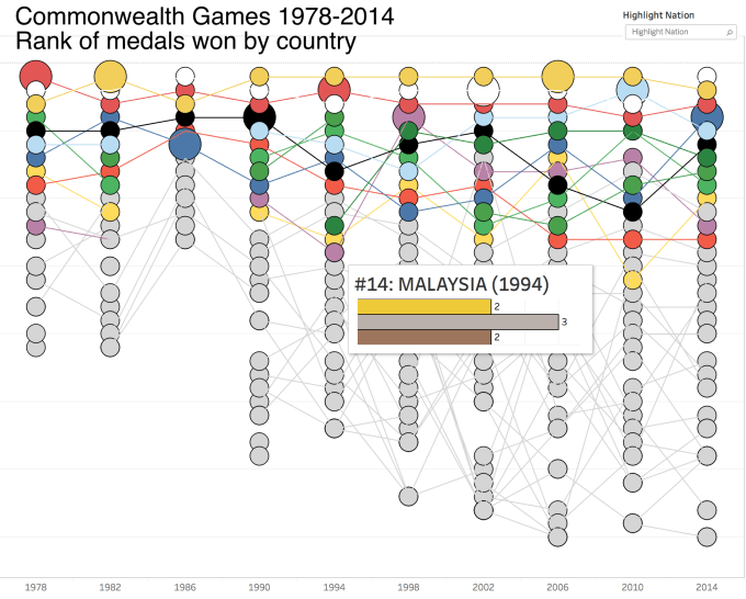 Screen Shot 2018-02-05 at 22.06.51