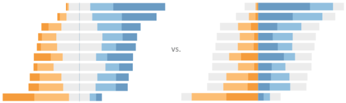 01_Centered-vs.-Outside-e1522620918215