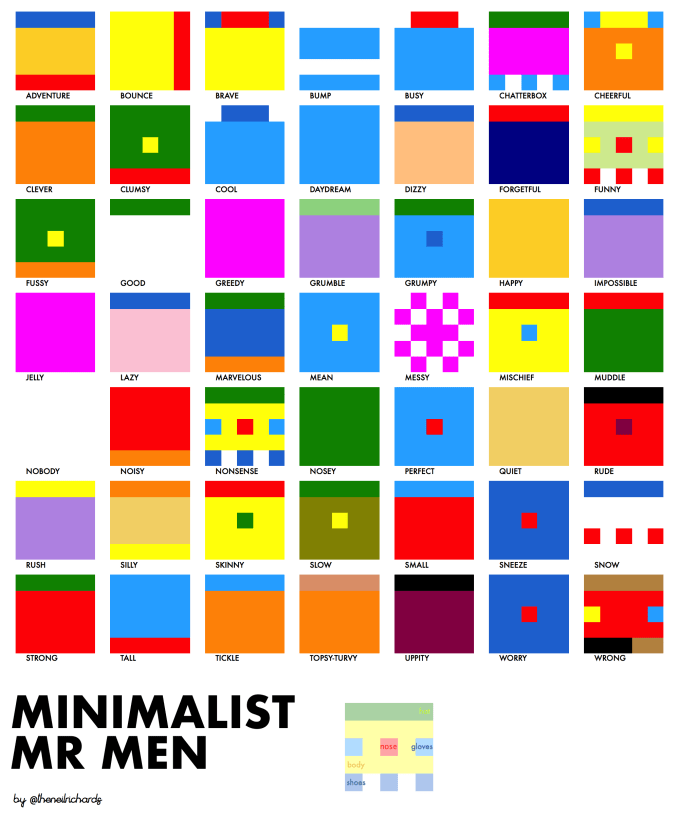 minimalist mr men
