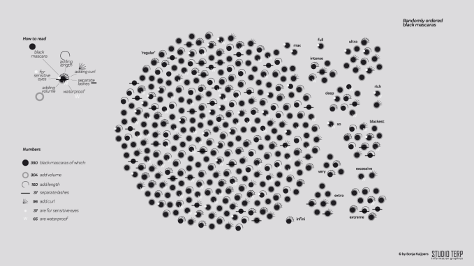 STUDIO-TERP-mascara-randomly-ordered-1