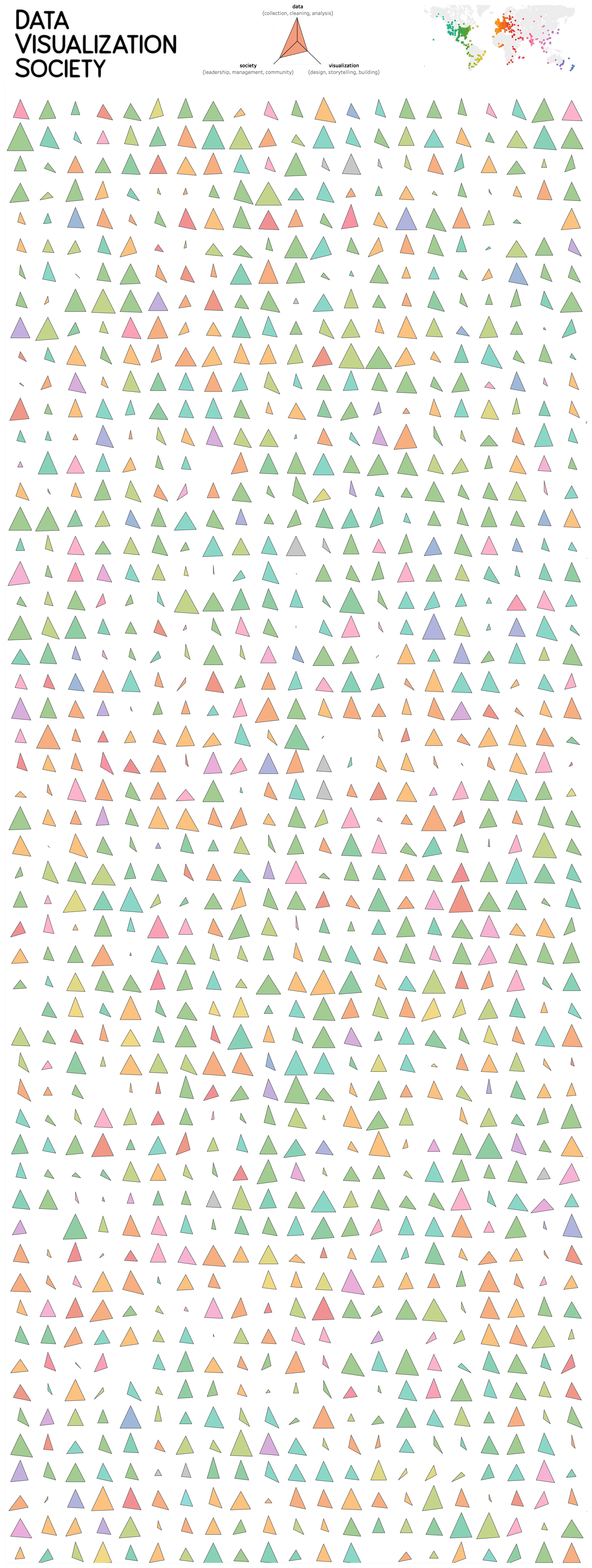 Overlapping Visualisation Does it matter if shapes overlap in a visualisation? – Questions in Dataviz